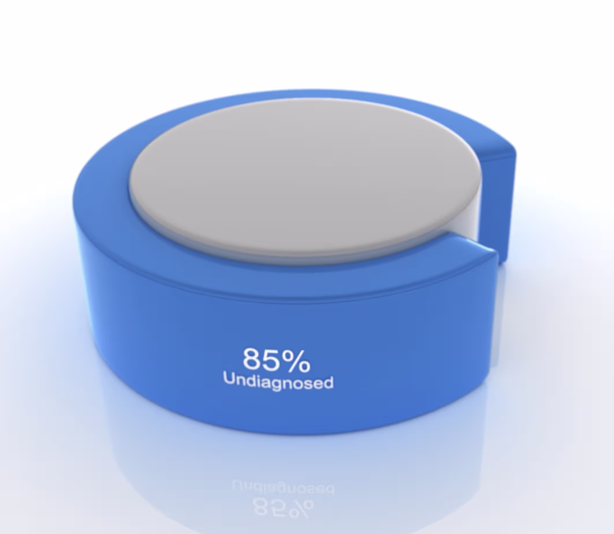 Blue circular graphic displaying “85% biodegradable.”